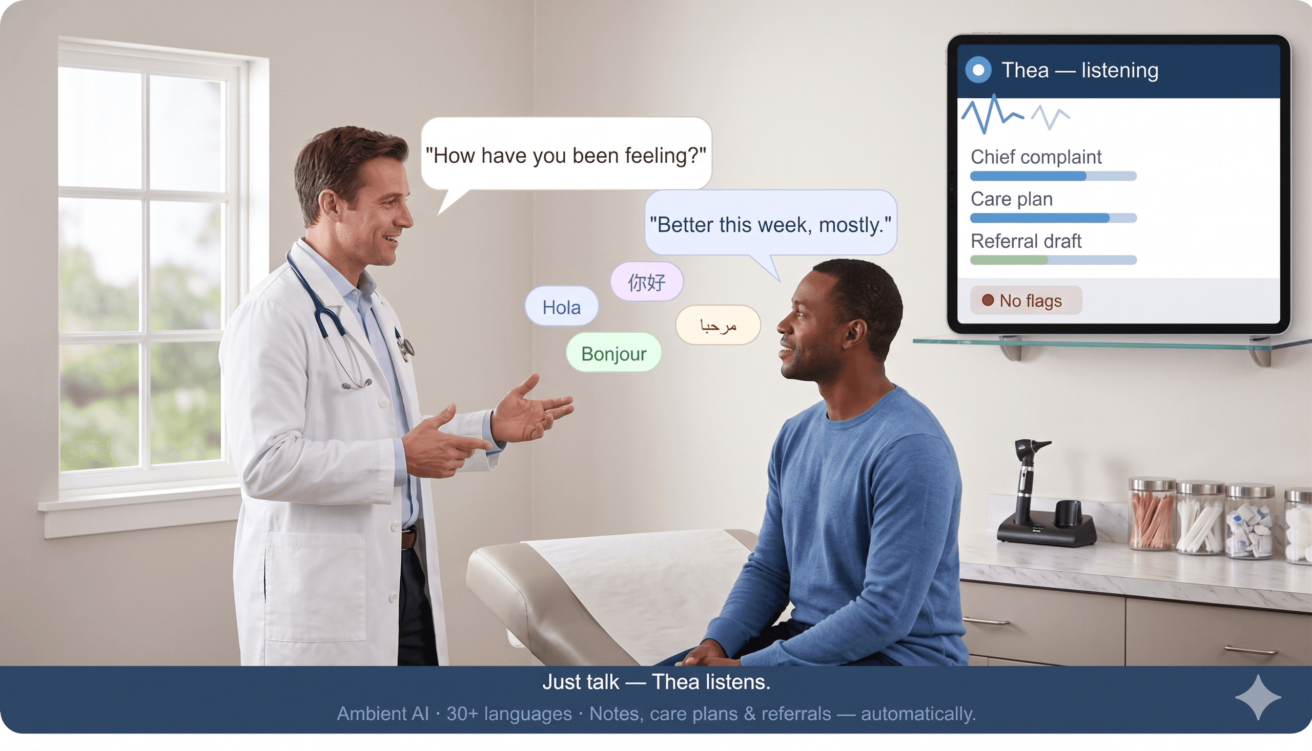 In-room phase: conversational consult with ambient AI support In-room consultation where clinician and patient talk naturally while Thea listens and drafts key outputs.