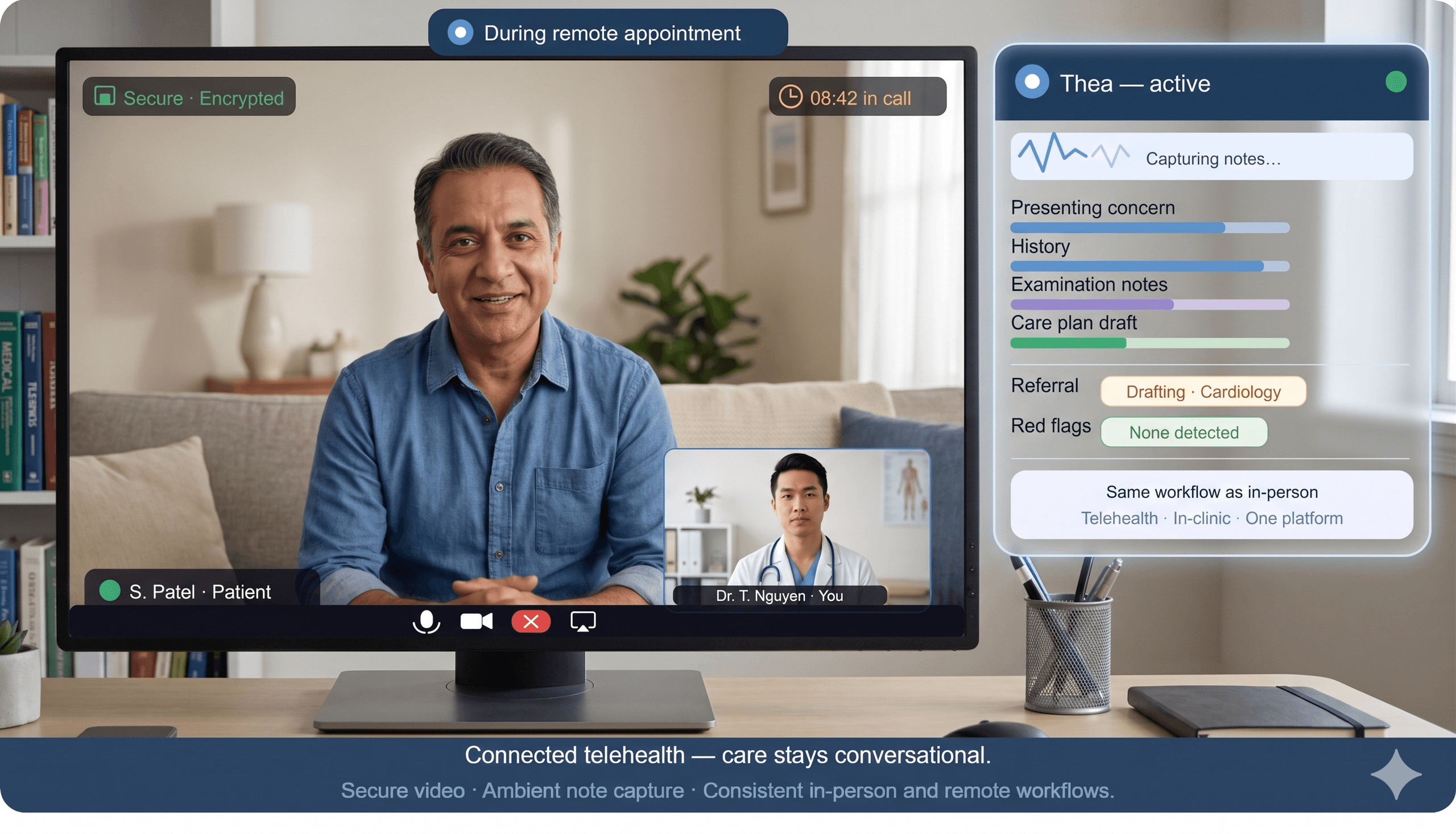 Video consult phase: integrated remote care and ambient note capture Remote consultation screen with integrated ClinicTech telehealth workflow and live Thea capture.